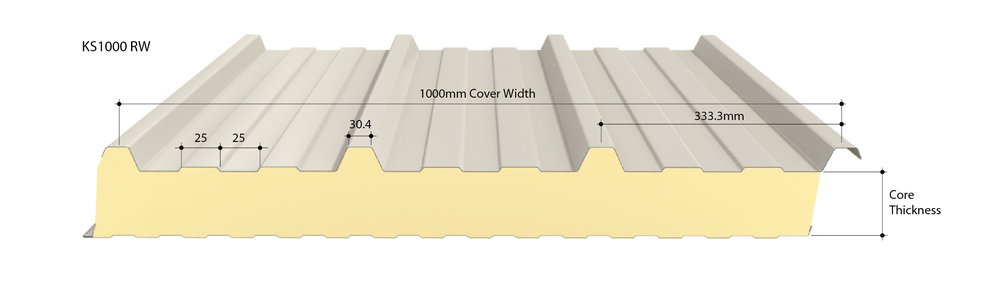 KS1000 RW Roof Panel Systems Kingspan East Asia South East Asia