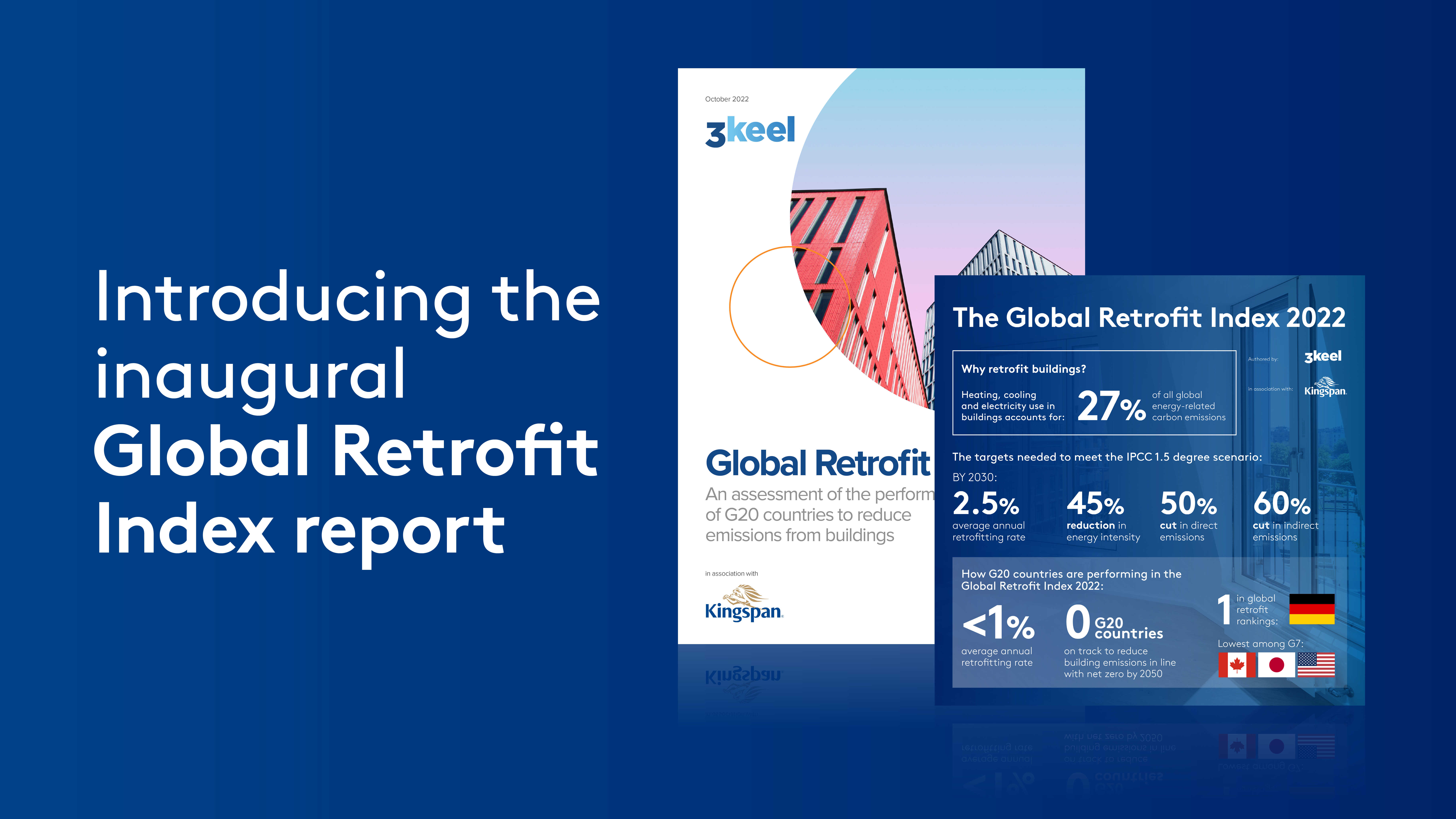Global Retrofit Index