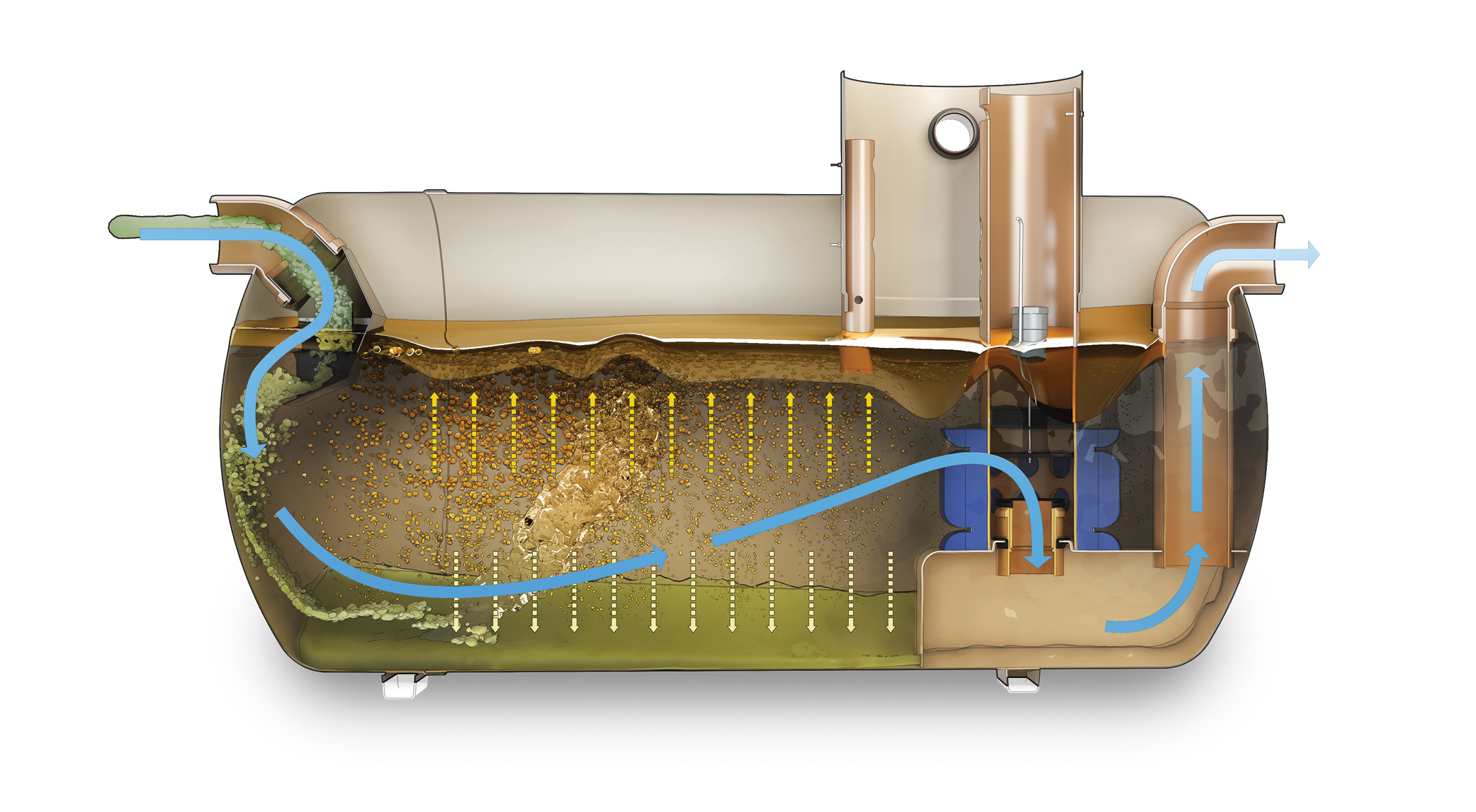 Klargester Separator Servicing Kingspan Great Britain