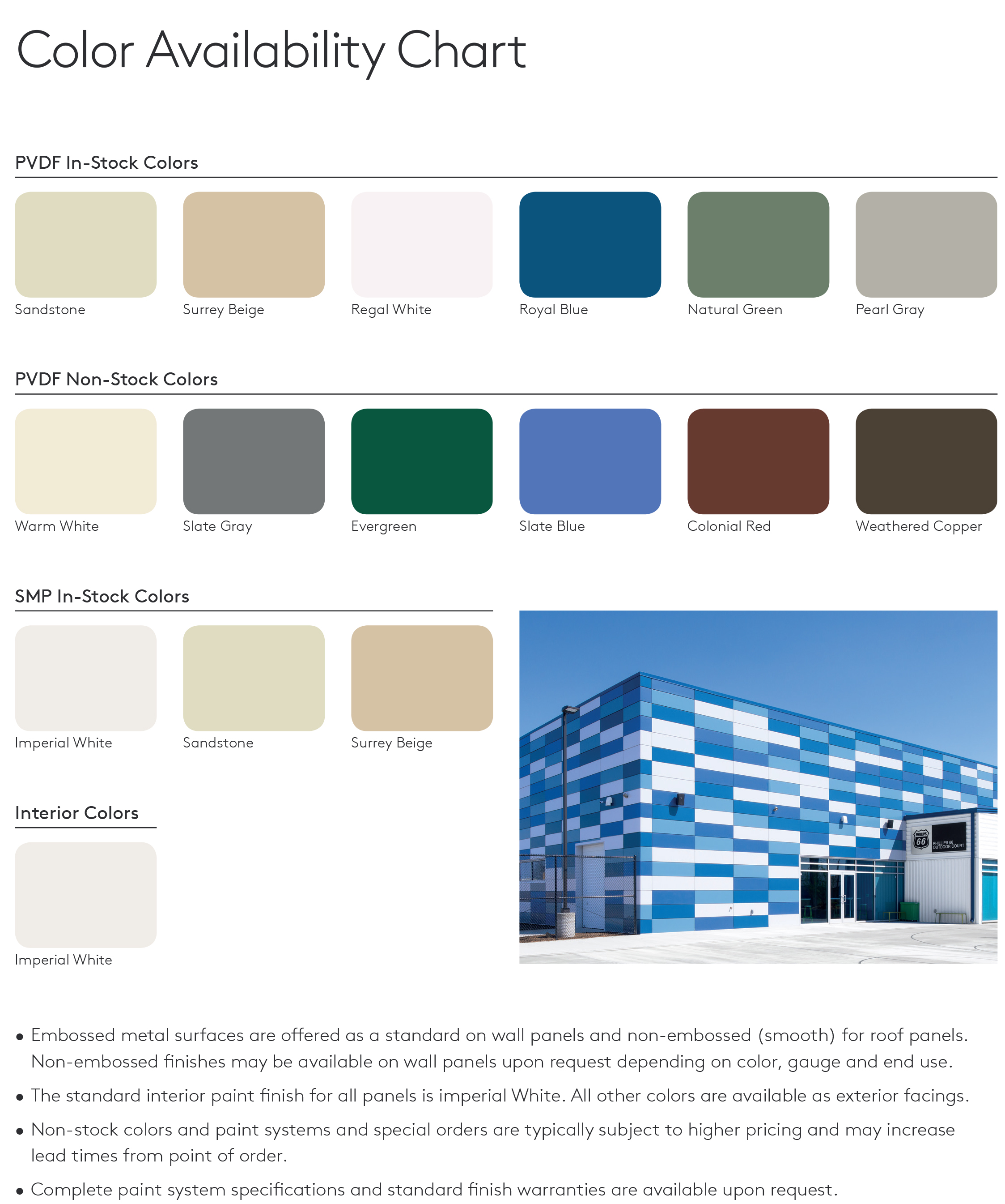 KingSeam Insulated Panel Systems Kingspan USA