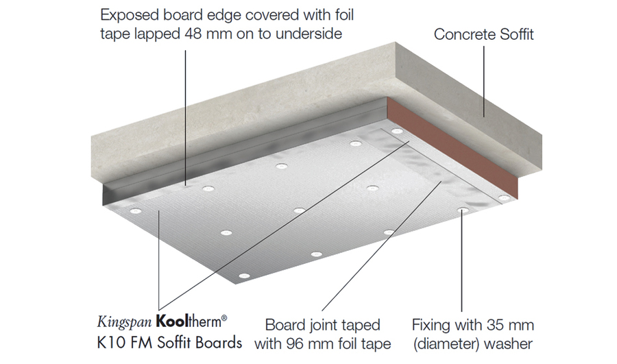 Kooltherm K10 FM Soffit Board | Insulation Boards | Kingspan | East ...