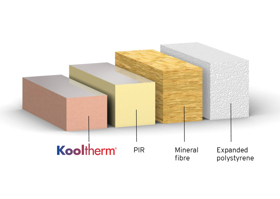 Kooltherm Range | Insulation Boards | Kingspan | Australia