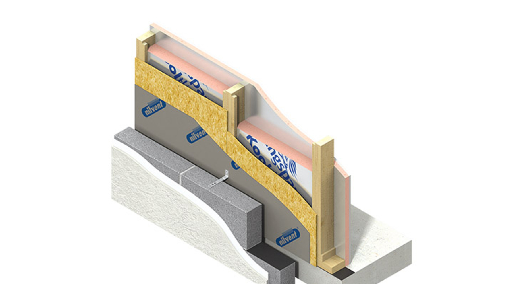 Timber and Steel Frame Insulation | Insulation | Kingspan | Great Britain