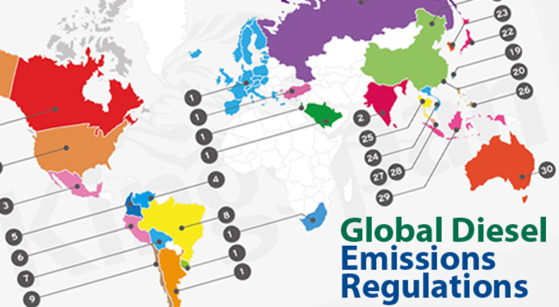 diesel-emissions-regulations-news-kingspan-great-britain