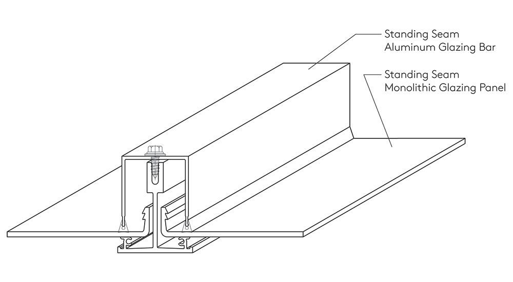 Low Slope Canopies | Kingspan | USA