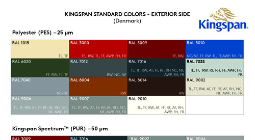 ks1000-rw-tagpanel-kingspan-danmark