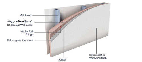 Kooltherm K5 External Wall Board | Kingspan | New Zealand