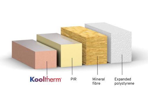 Kooltherm Thickness Comparison